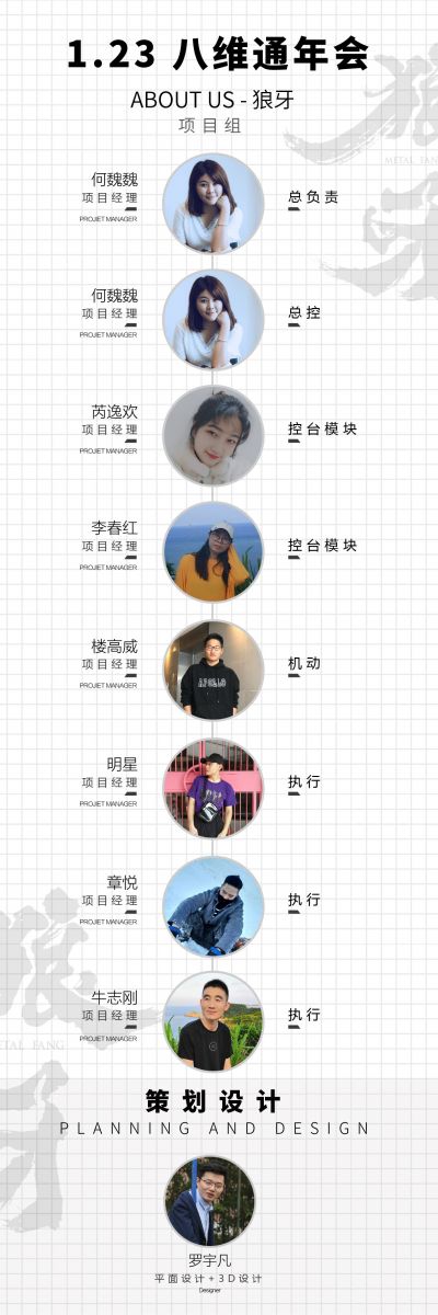 八維通年會服務團隊——伍方狼牙團隊